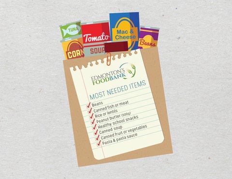 https://www.edmontonsfoodbank.com/media/images/most_needed_items.width-480.jpg